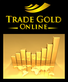 the price of gold online forex