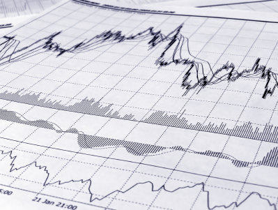 Moving Averages 1