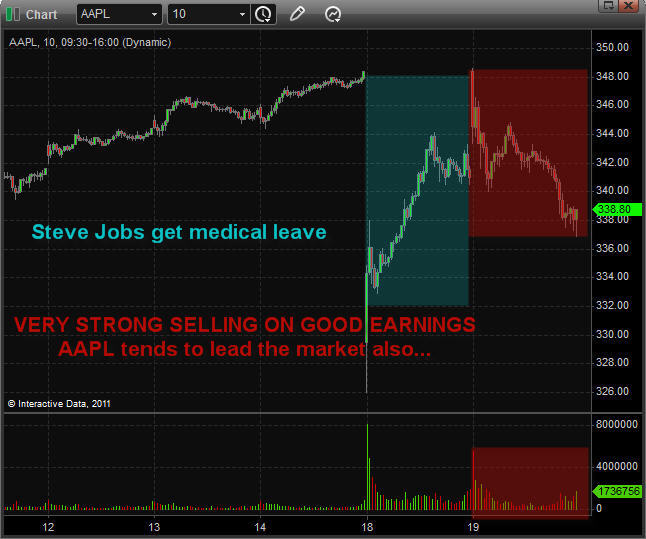 Will Gold and Silver Drop Next? 1
