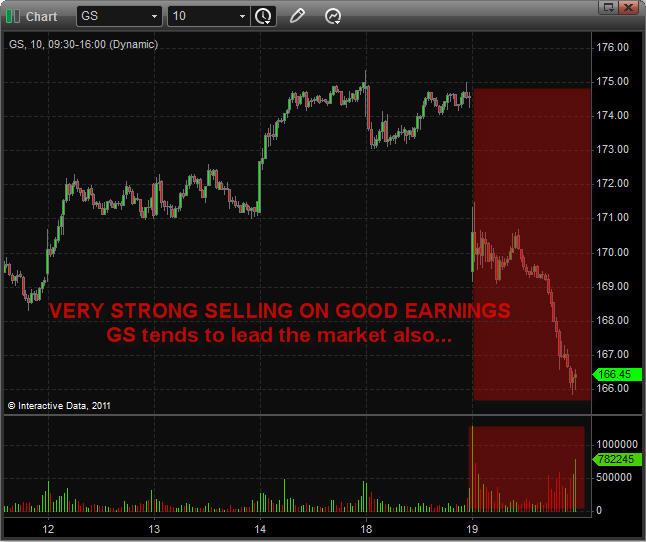 Will Gold and Silver Drop Next? 2