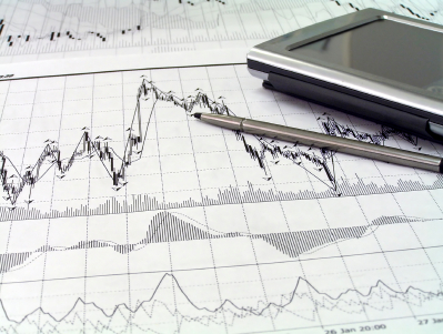 Relative Strength Index 1