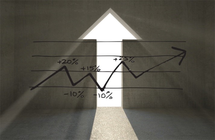 Fundamental Analysis for Gold Bullion Forex Trading 23