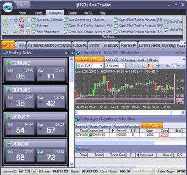 How to Select the best Online Trading Platform? 1