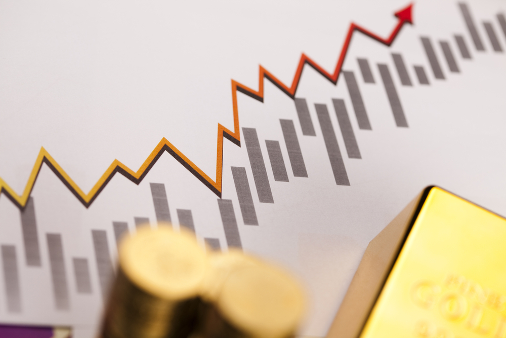 Moving averages