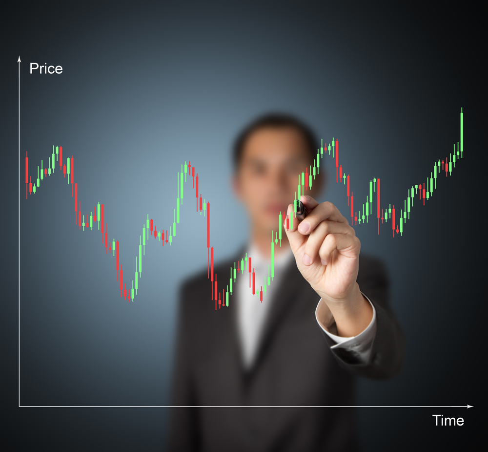 Forex Trading Considerations