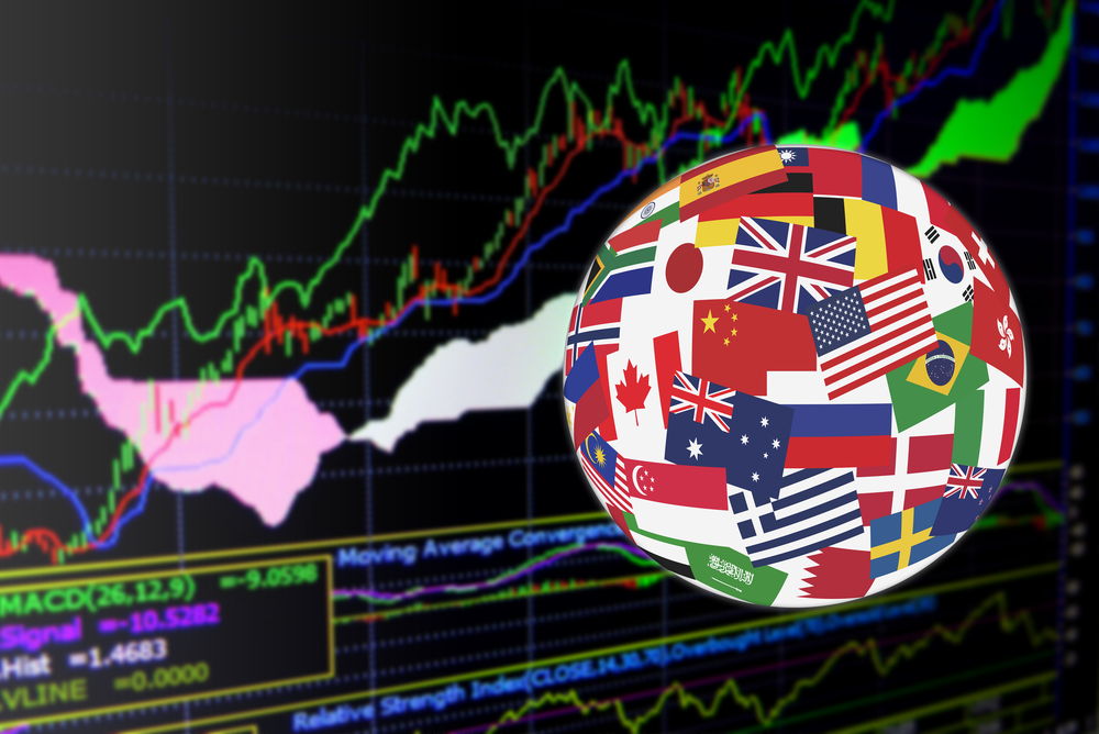 Ichimoku Kinko Hyo