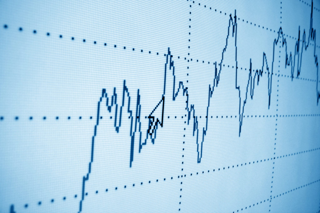 gold trading market