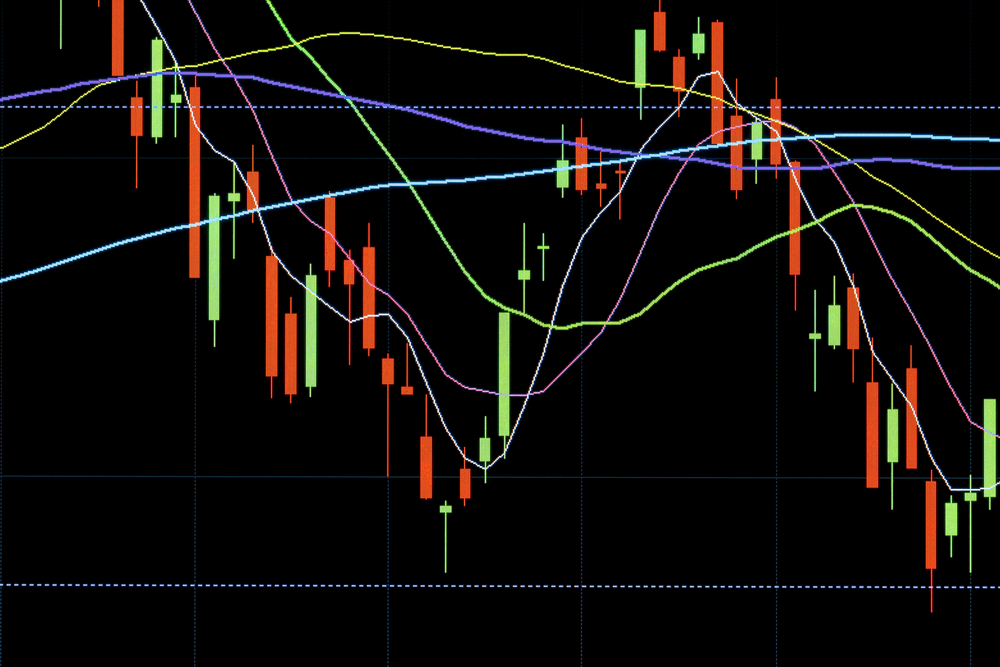 Find Trade Success with Hammer Candlesticks 10