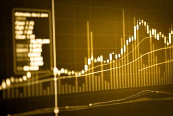 gold chart