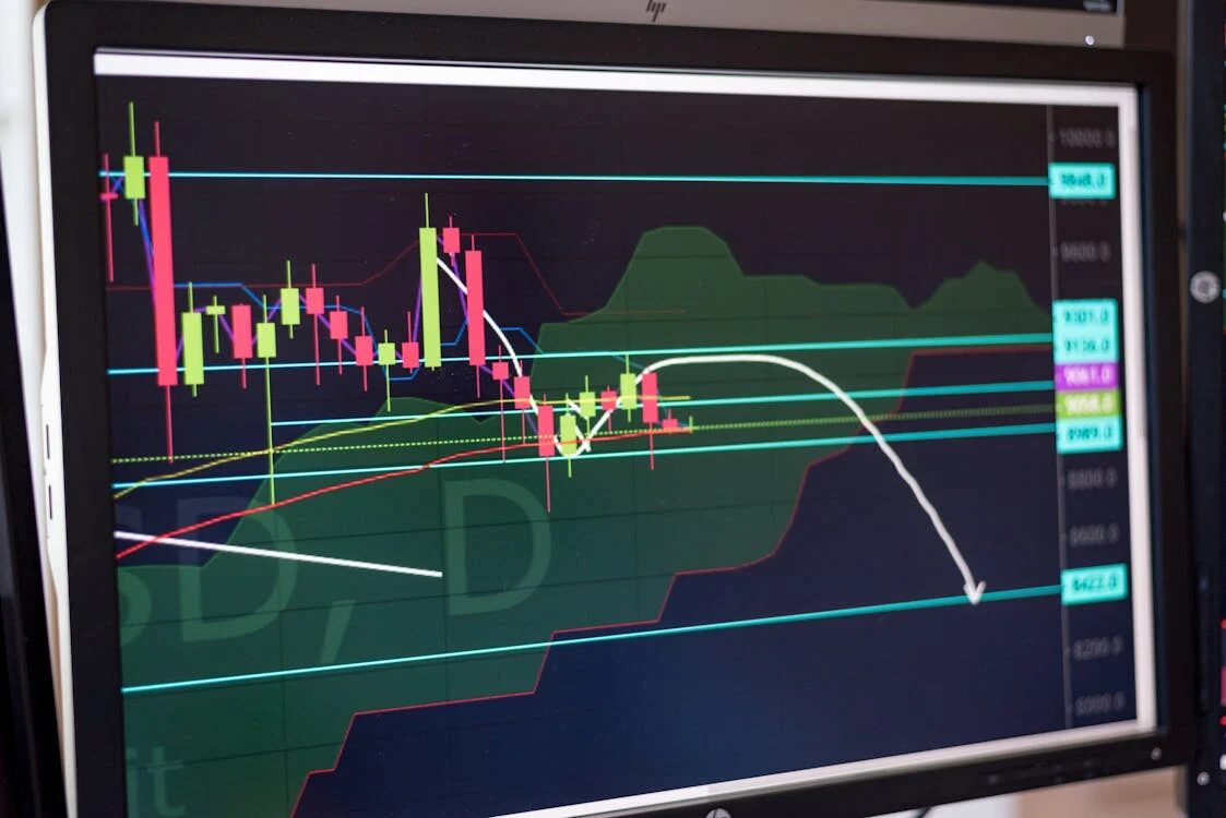 Best online gold trading platform