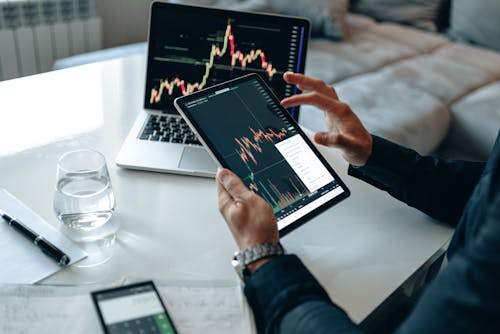 Gold trading analysis