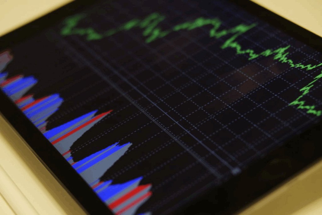 A trading chart on a tablet