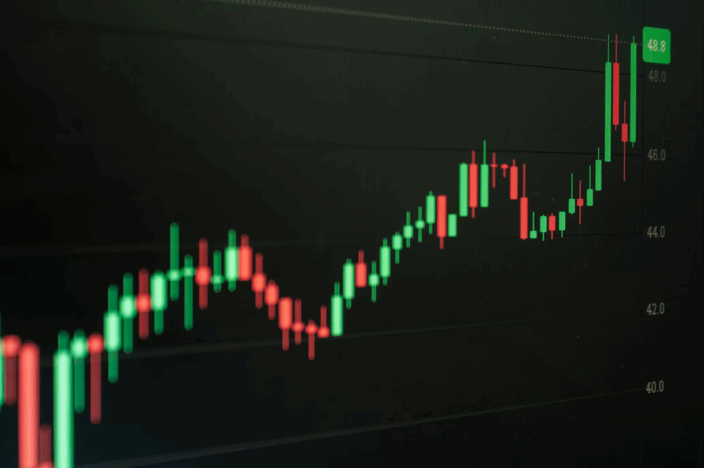 A trading chart showing market trends