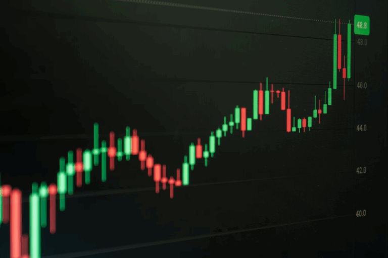 A trading chart showing market trends